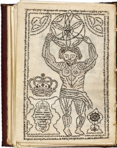The Hebrew text is arranged in the shape of a muscular man with a globe on his head