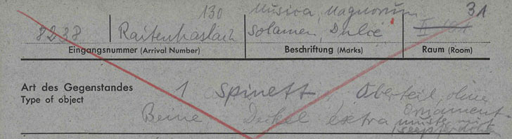 Document (detail)
