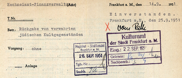 Rückgabe an die »Berechtigten«
