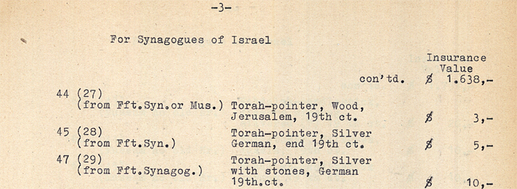 Verteilerlisten der JCR für die USA und Israel
