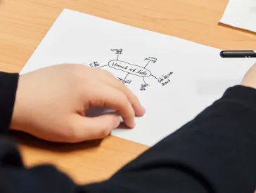 Blick auf einen Schreibtisch: die linke Hand liegt auf einem Blatt, auf dem "Heimat ist Liebe" steht. Die andere Hand hält einen Stift.