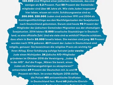 Deutschlandkarte mit Zahlen zu jüdischer Lebenswirklichkeit