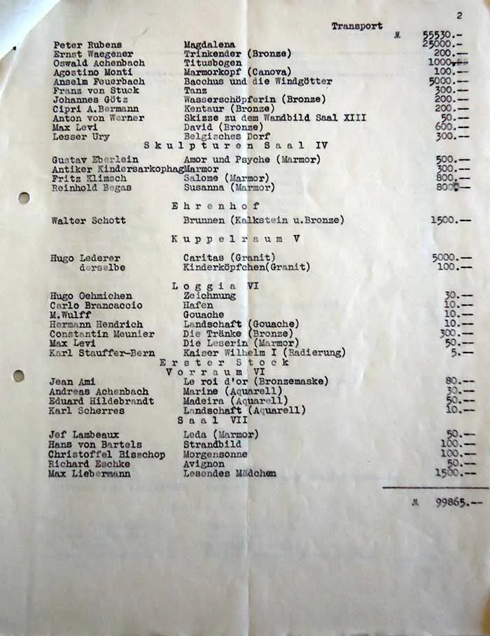 Maschinenschriftliche Liste mit Kunstwerken und Preis.