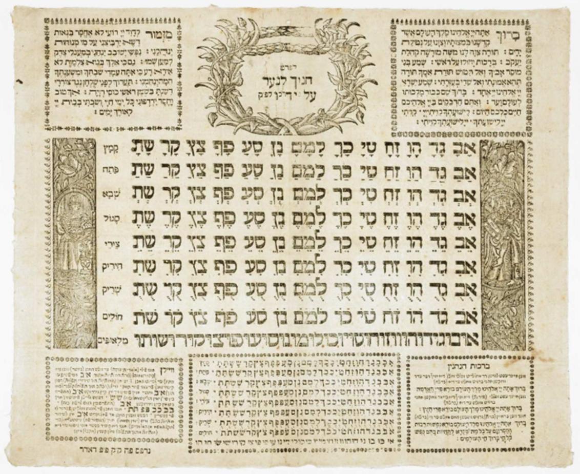 Dekoriertes Blatt mit hebräischen Buchstaben