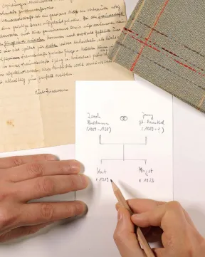 Detailansicht von zwei H&auml;nden &ndash; in der rechten Hand befindet sich ein Bleistift &ndash; &uuml;ber einem Blatt Papier mit einem Stammbaum, oben im Bild sieht man angeschnitten das B&uuml;chlein &bdquo;Alles um Liebe&ldquo; und das Protokoll von Kurt Friedmann