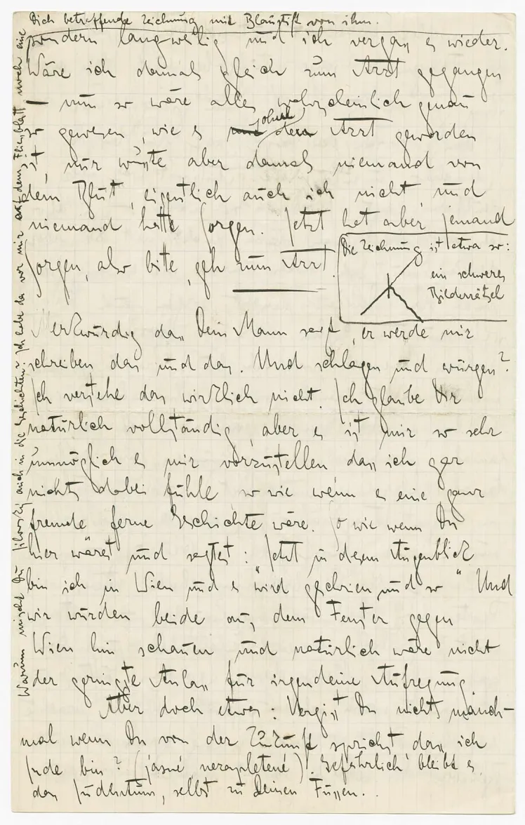 Handschriftliche Briefseite, bei der auch noch die seitlichen Ränder beschrieben wurden, Transkription im umgebenden Text.