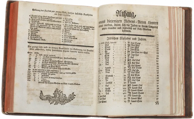 Open book with an “Appendix, from which can be learned phrases that the Jews use when dealing with one another and most particularly at horse markets”